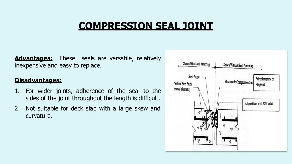 compression seal joint