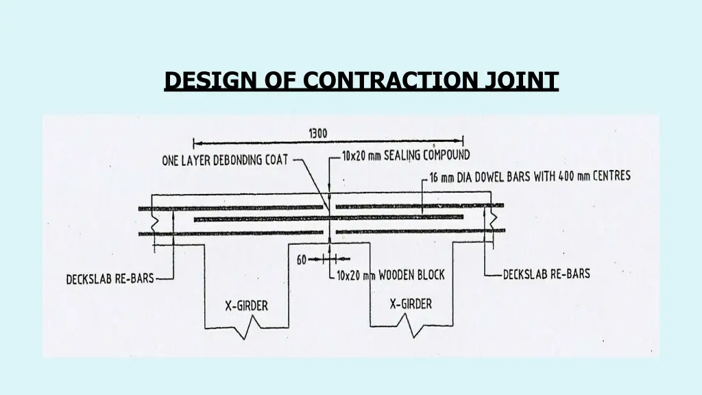 design of contraction joint