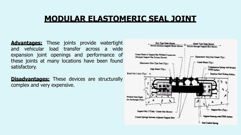 modular elastomeric seal joint