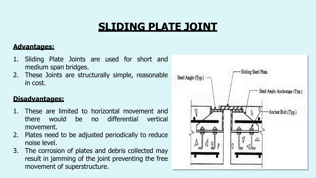 sliding plate joint