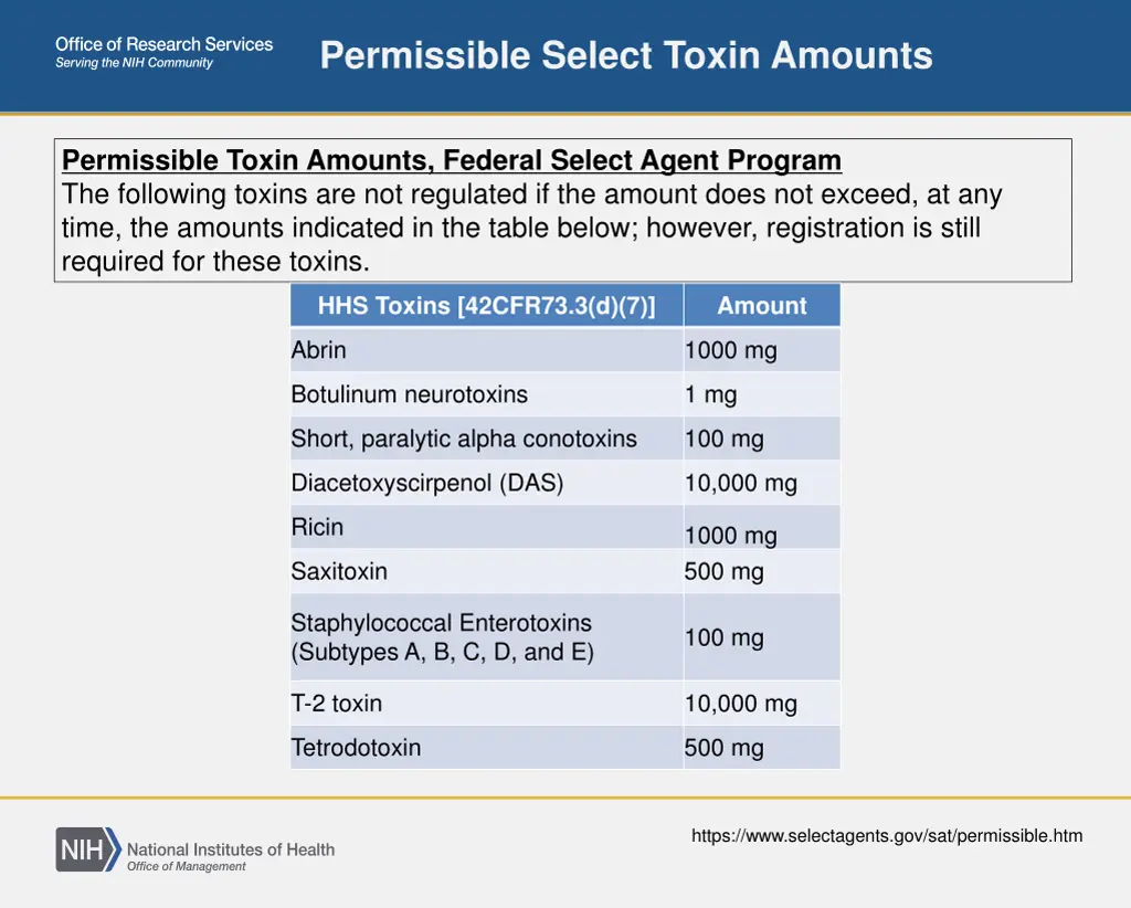 permissible select toxin amounts