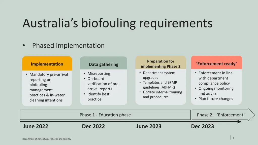australia s biofouling requirements