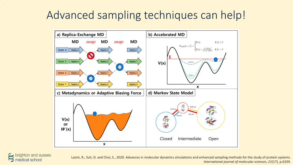 advanced sampling techniques can help