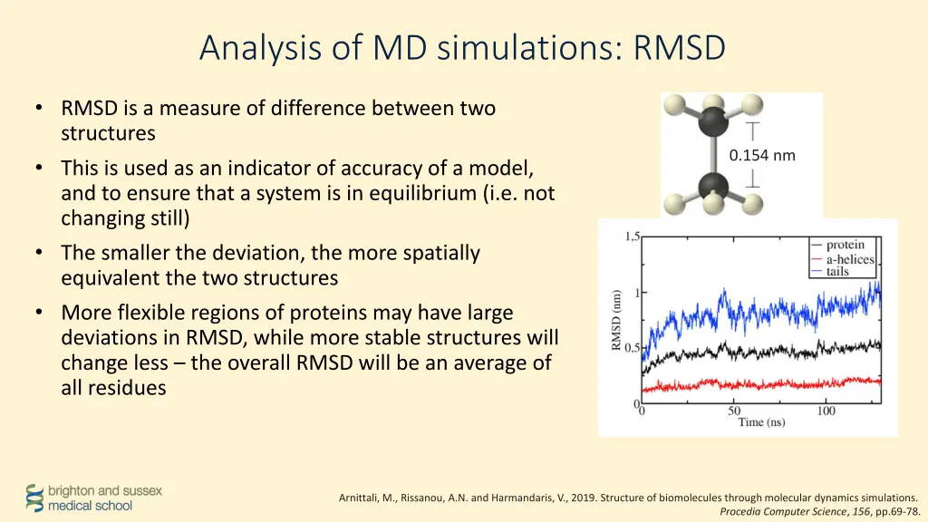 analysis of md simulations rmsd