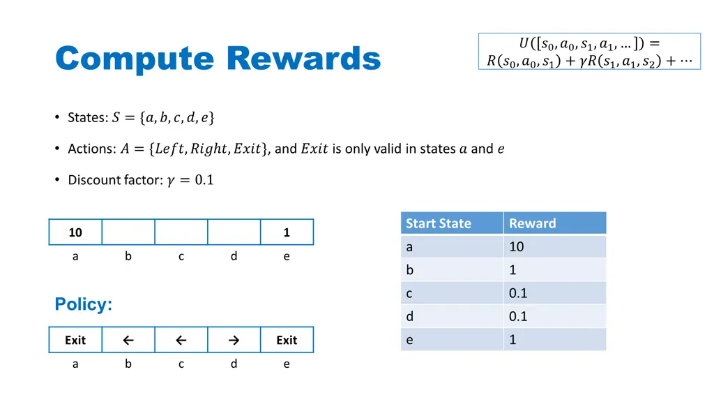 compute rewards