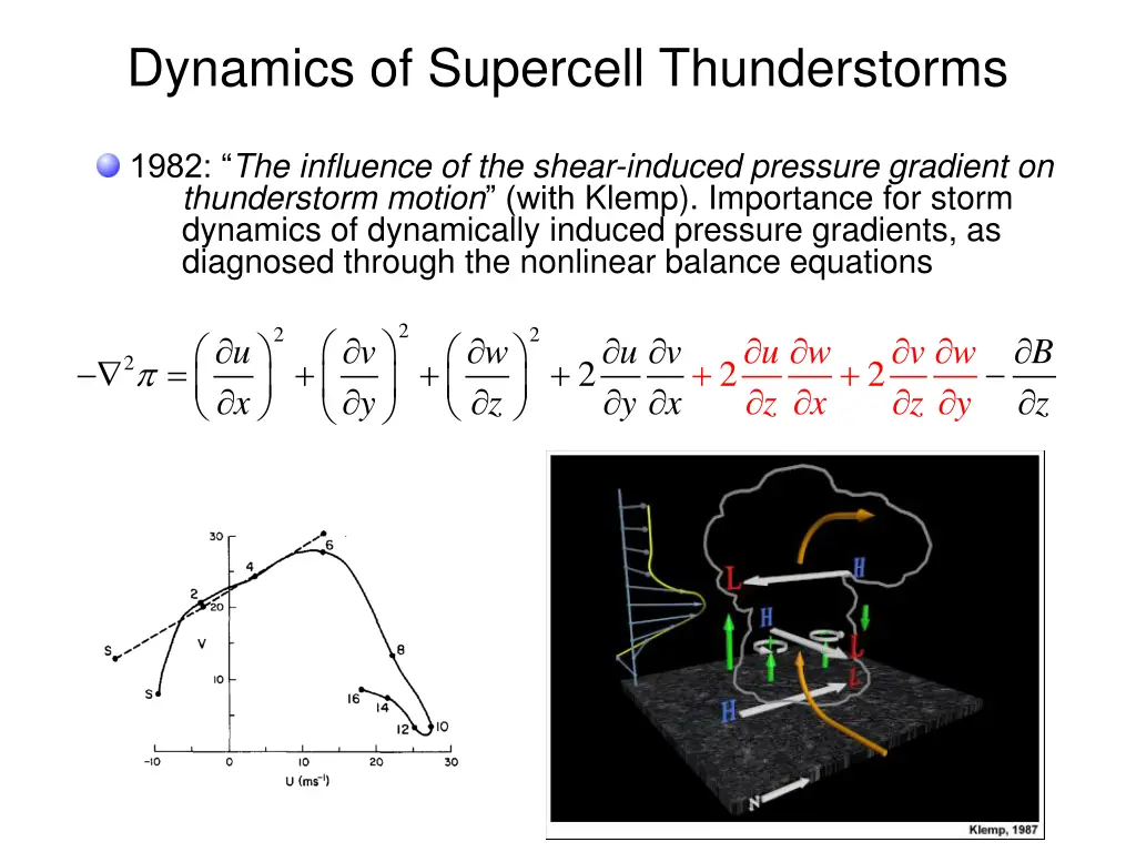 dynamics of supercell thunderstorms 1