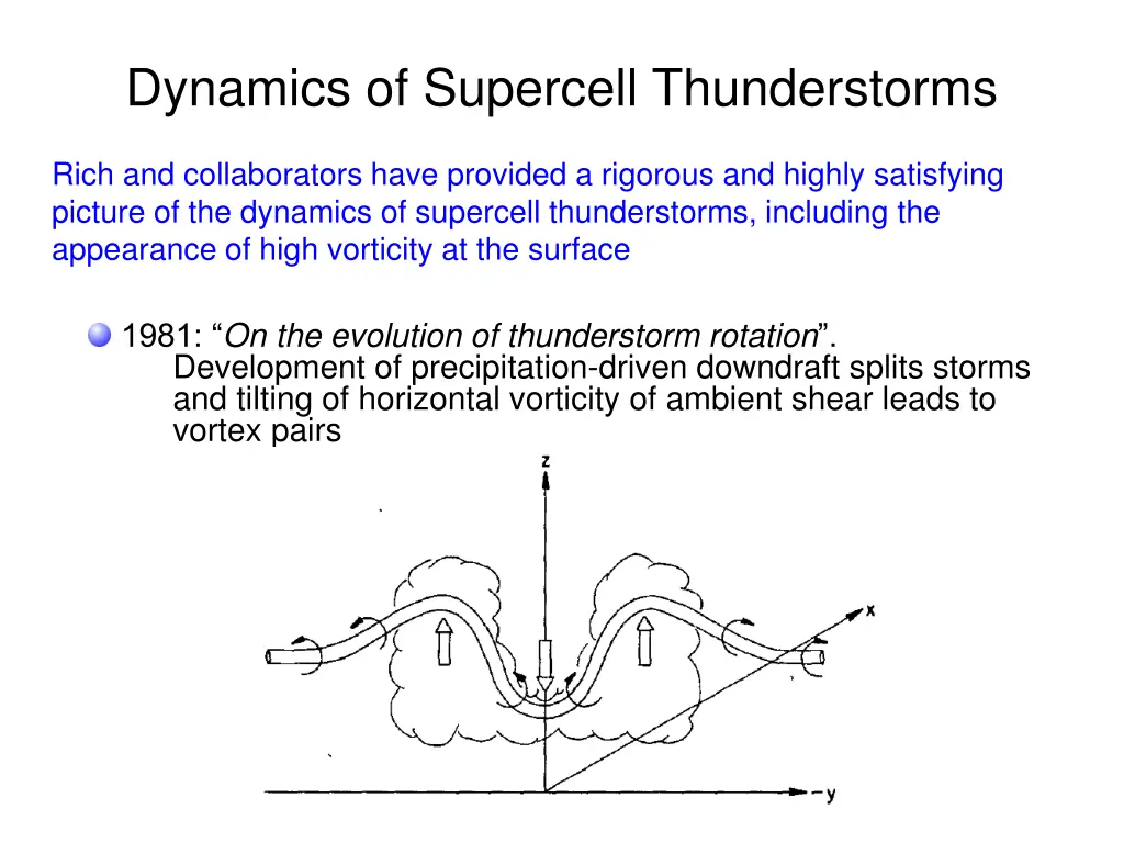 dynamics of supercell thunderstorms