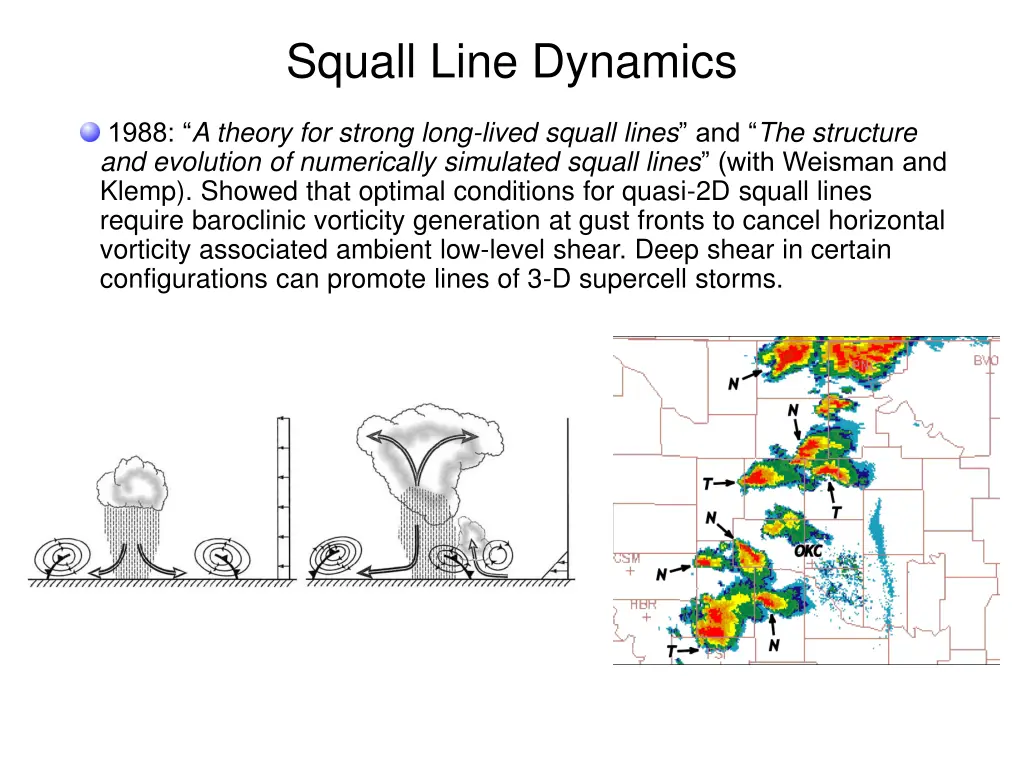 squall line dynamics