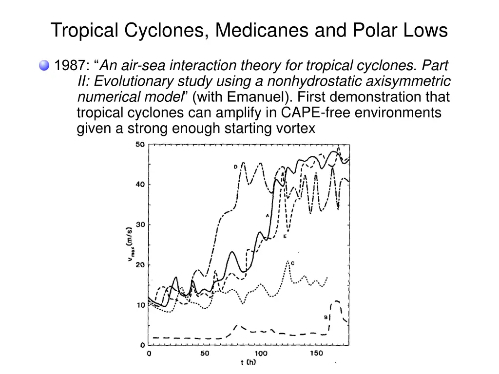 tropical cyclones medicanes and polar lows