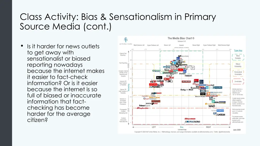 class activity bias sensationalism in primary 1