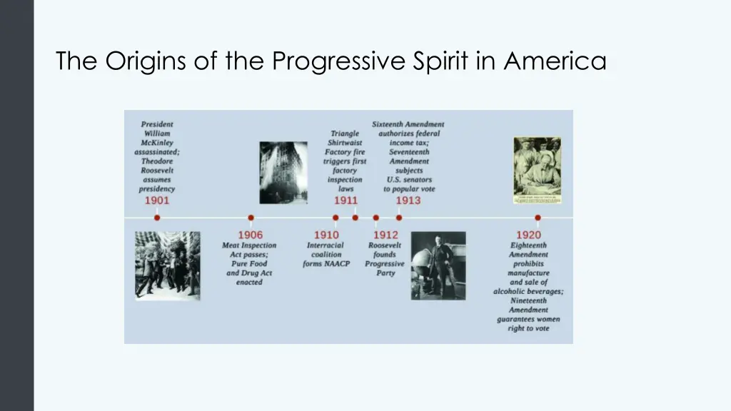 the origins of the progressive spirit in america