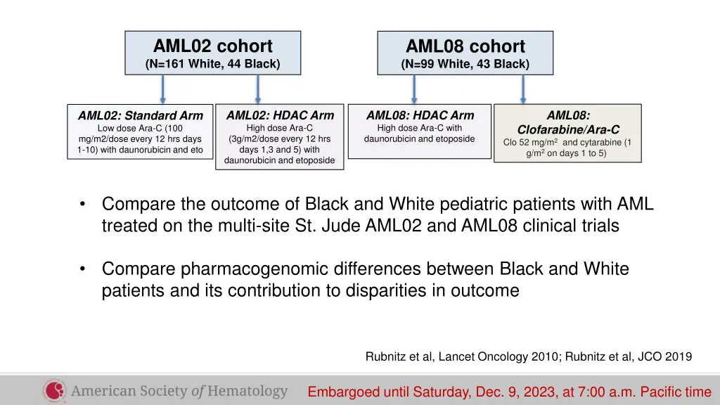 aml02 cohort n 161 white 44 black