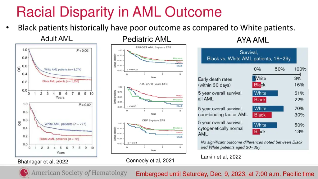 racial disparity in aml outcome black patients