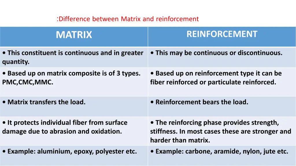 slide6