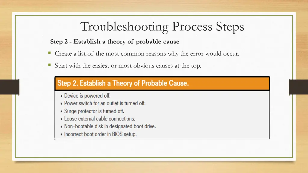 troubleshooting process steps 1