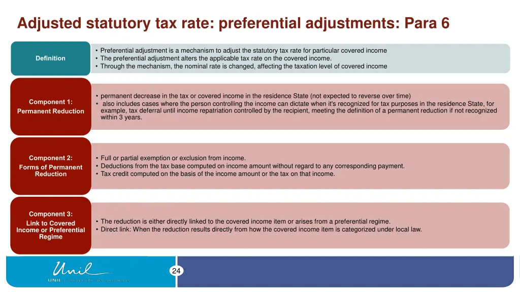 adjusted statutory tax rate preferential