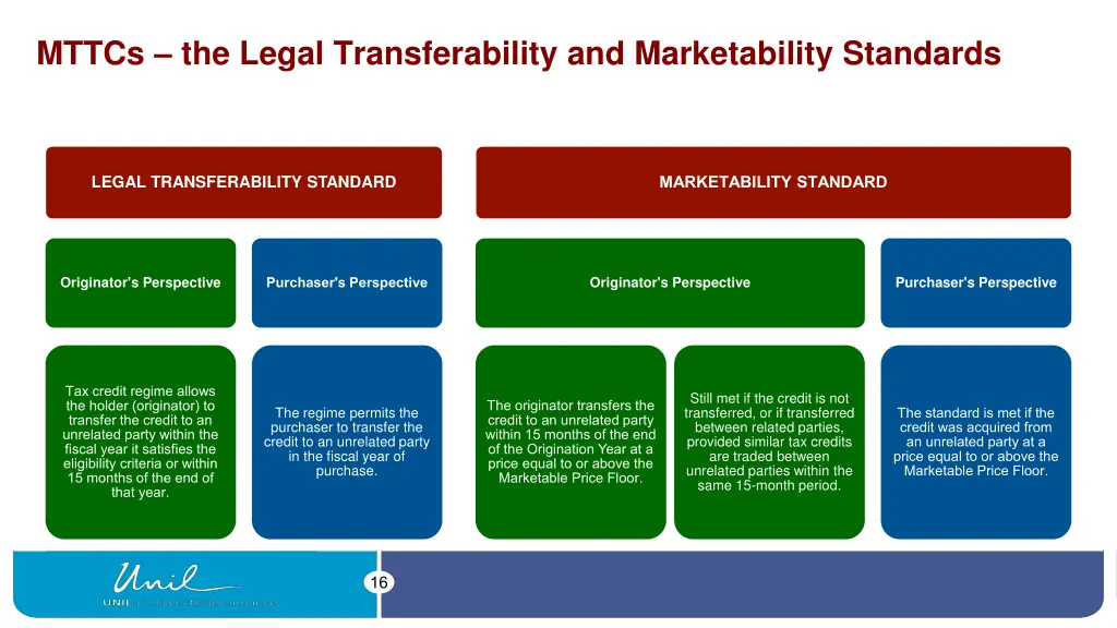 mttcs the legal transferability and marketability