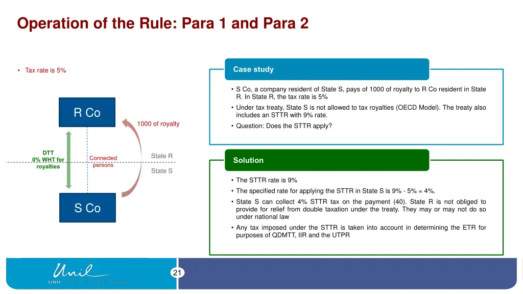 operation of the rule para 1 and para 2