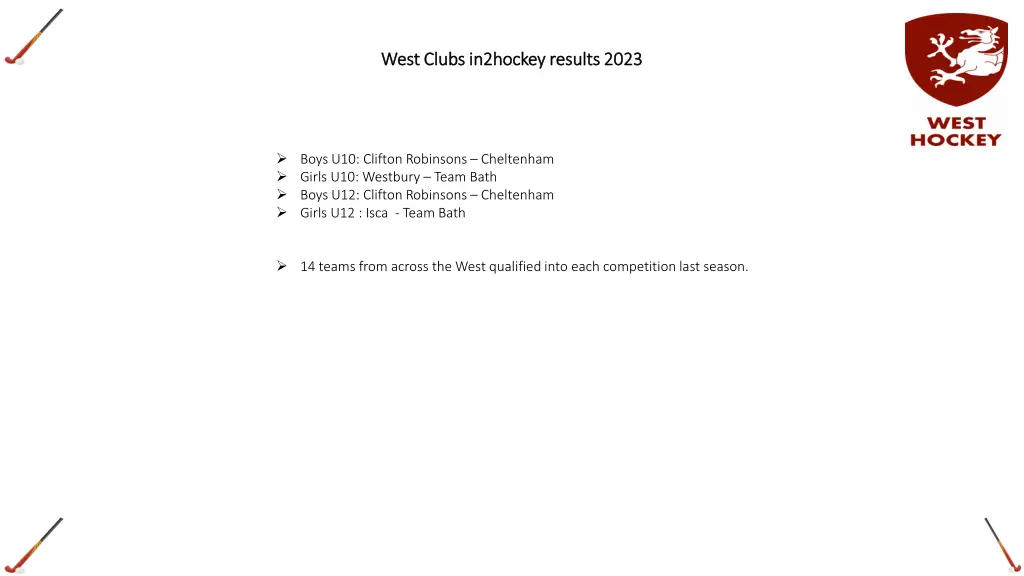 west clubs in2hockey results 2023 west clubs