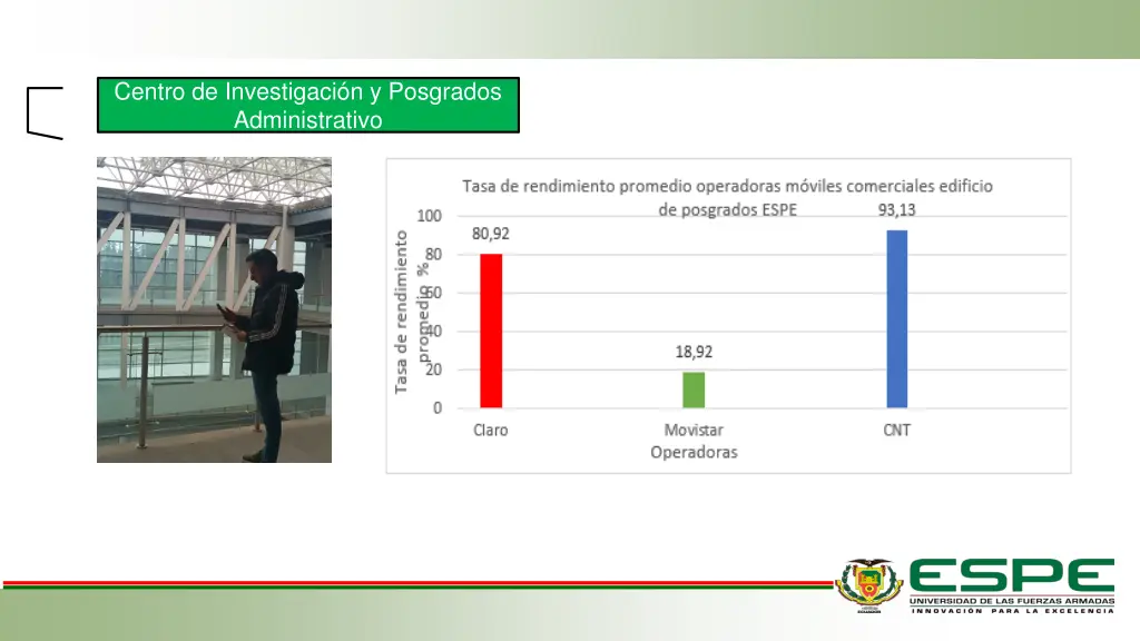 centro de investigaci n y posgrados administrativo