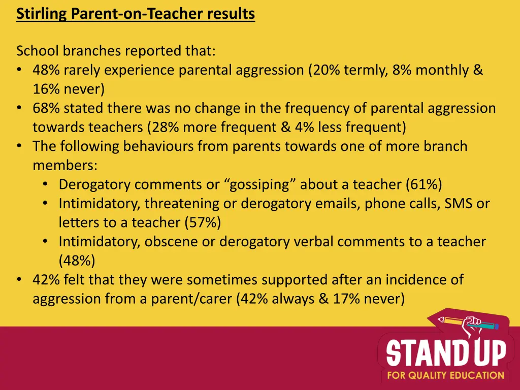 stirling parent on teacher results