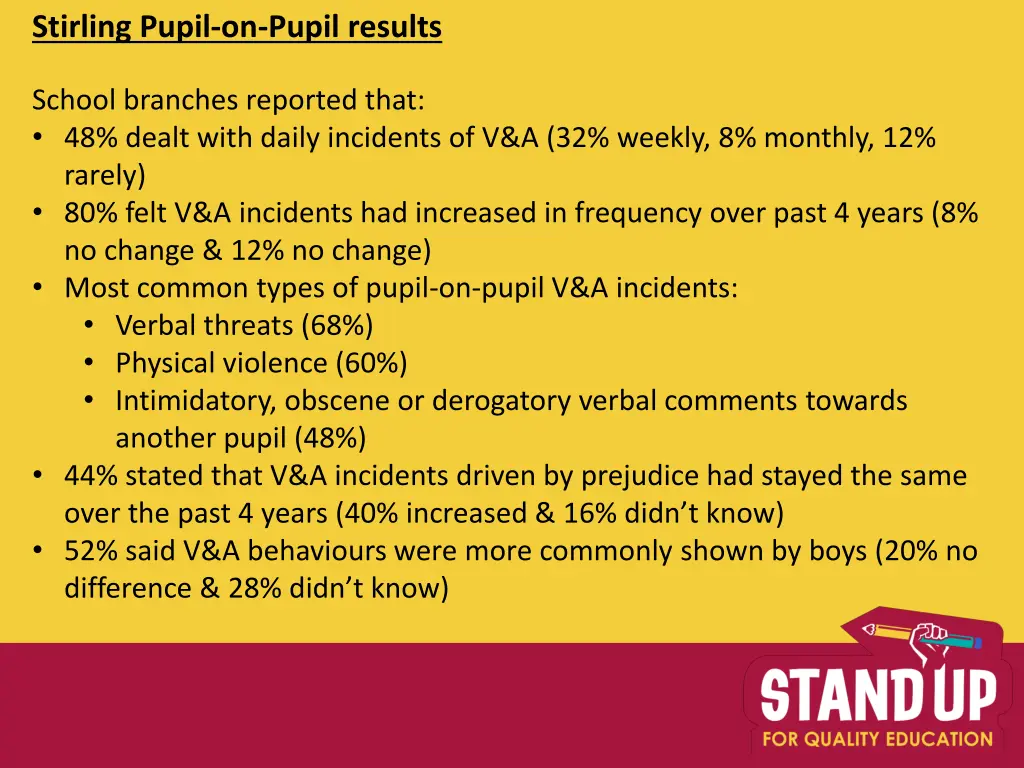 stirling pupil on pupil results