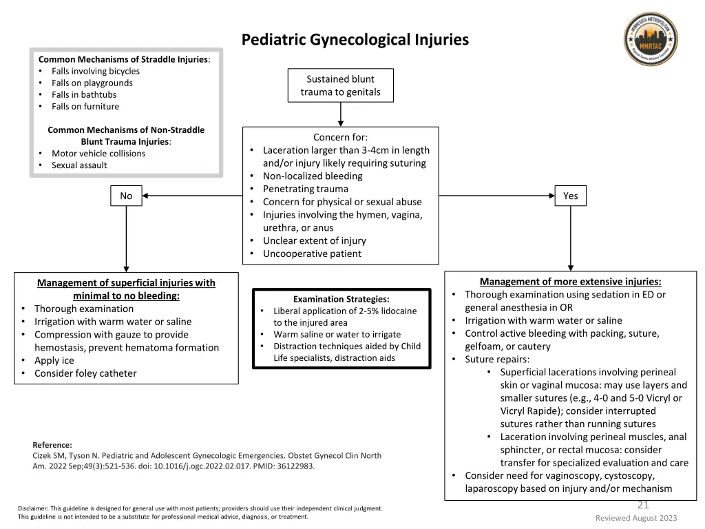 pediatric gynecological injuries