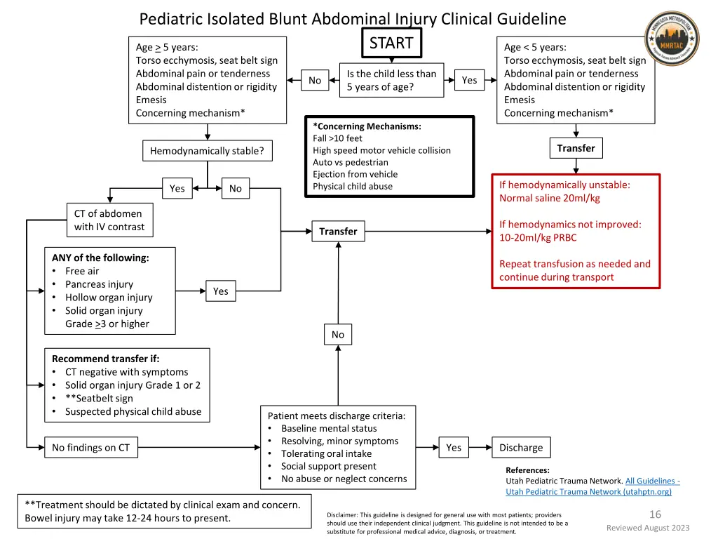 pediatric isolated blunt abdominal injury