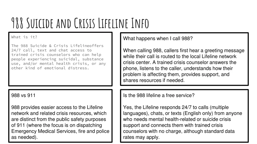 988 suicide and crisis lifeline info