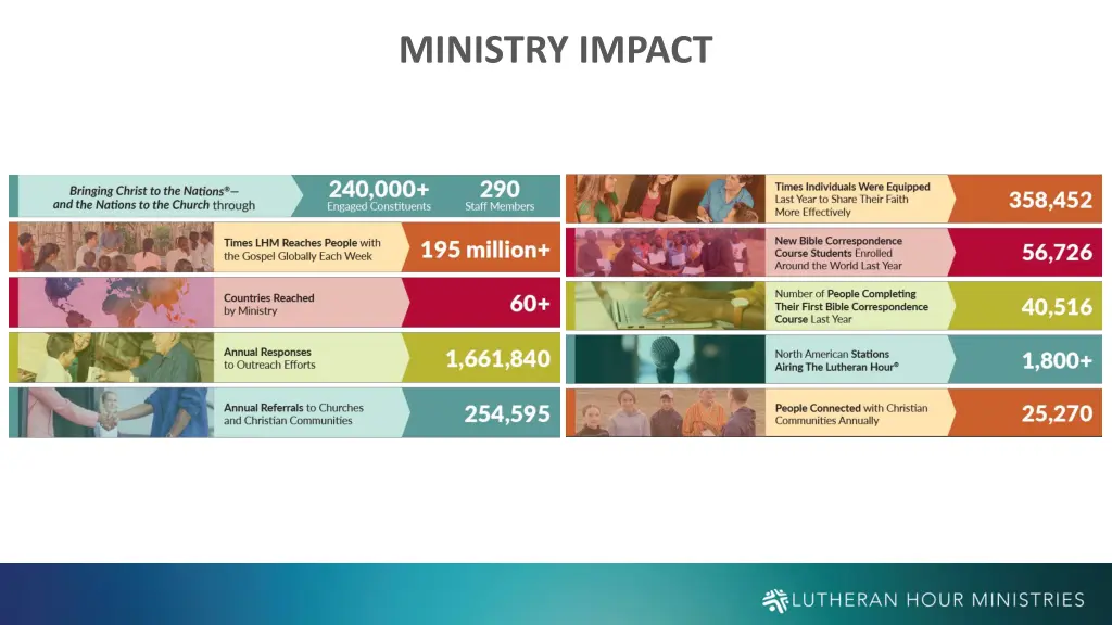 ministry impact