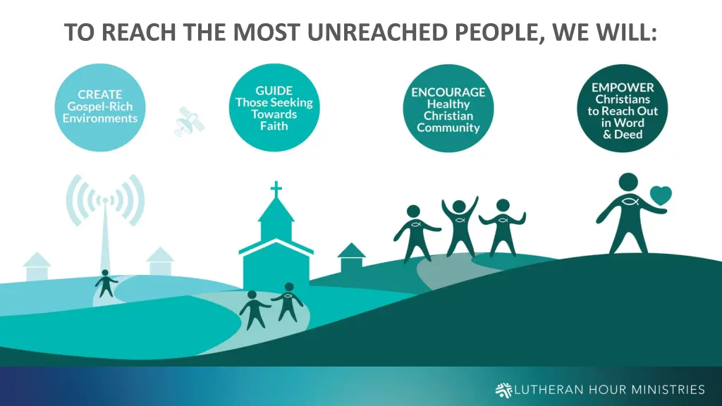 to reach the most unreached people we will