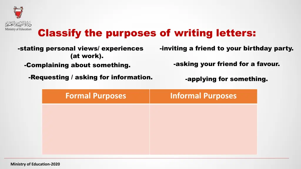 classify the purposes of writing letters