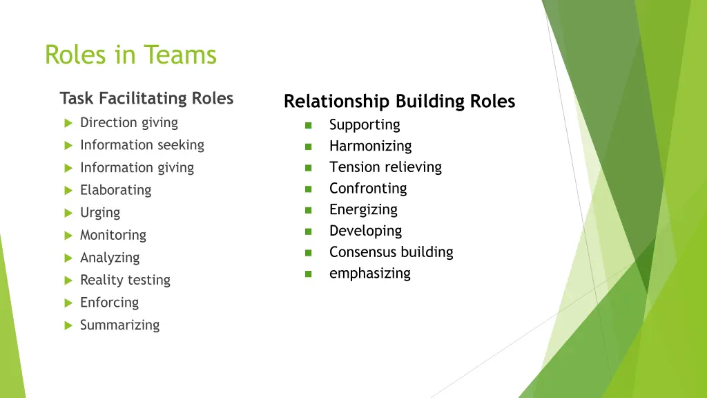 roles in teams