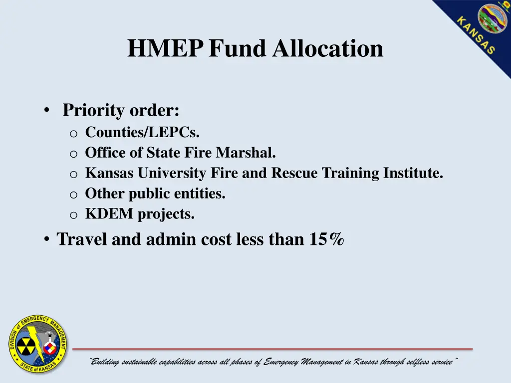 hmep fund allocation