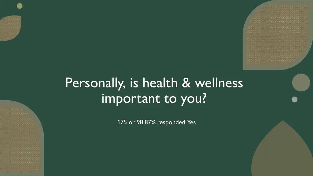 personally is health wellness important to you