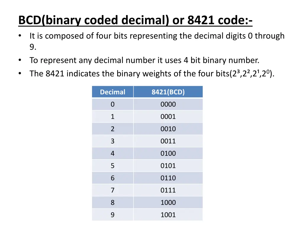 bcd binary coded decimal or 8421 code