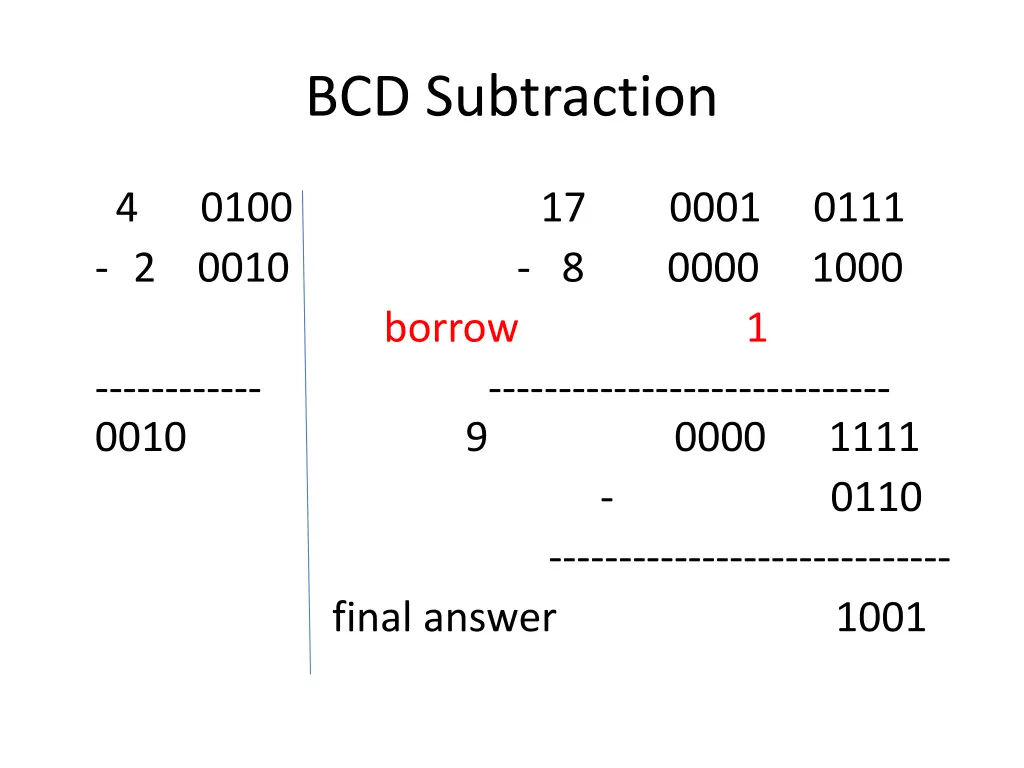 bcd subtraction