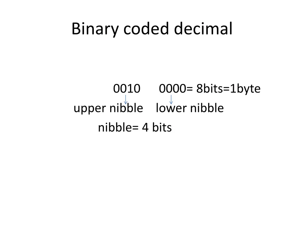 binary coded decimal