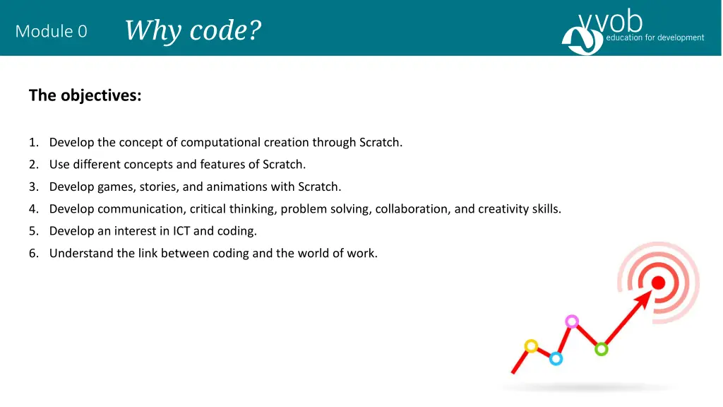 why code
