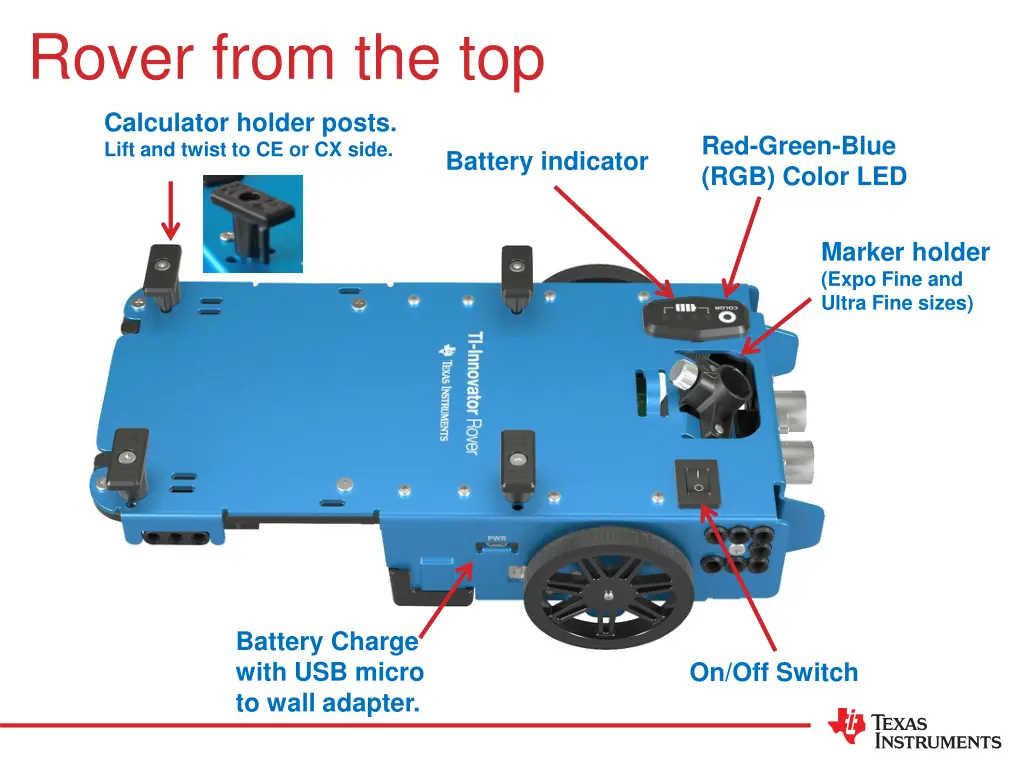 rover from the top