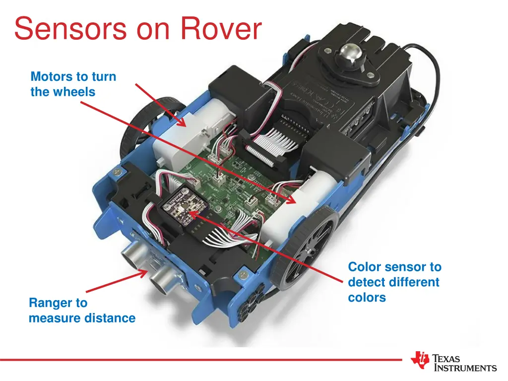 sensors on rover