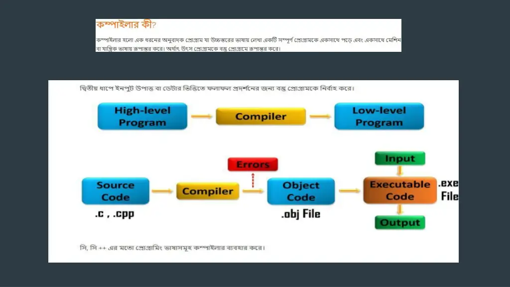 slide12