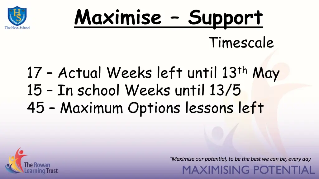 maximise support 1