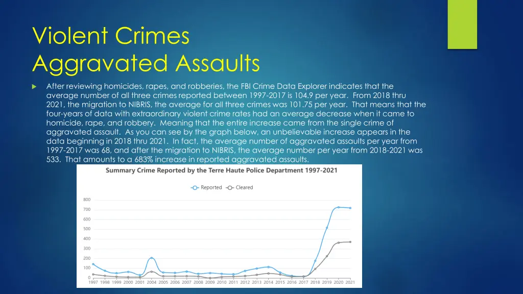 violent crimes aggravated assaults