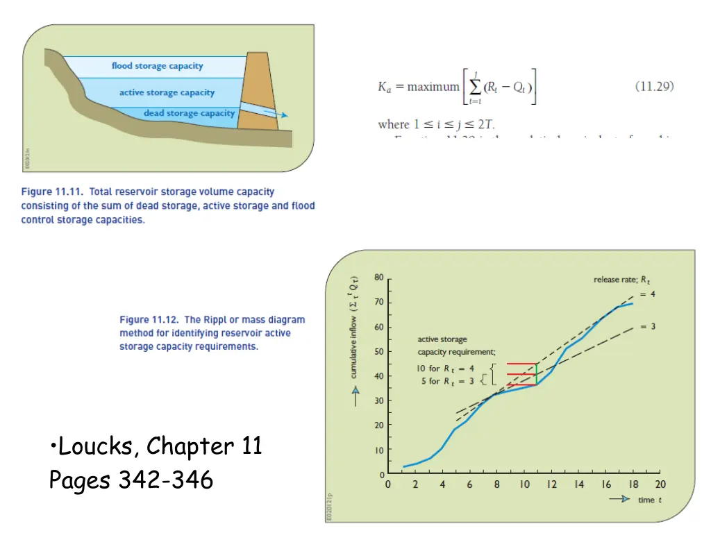 loucks chapter 11 pages 342 346