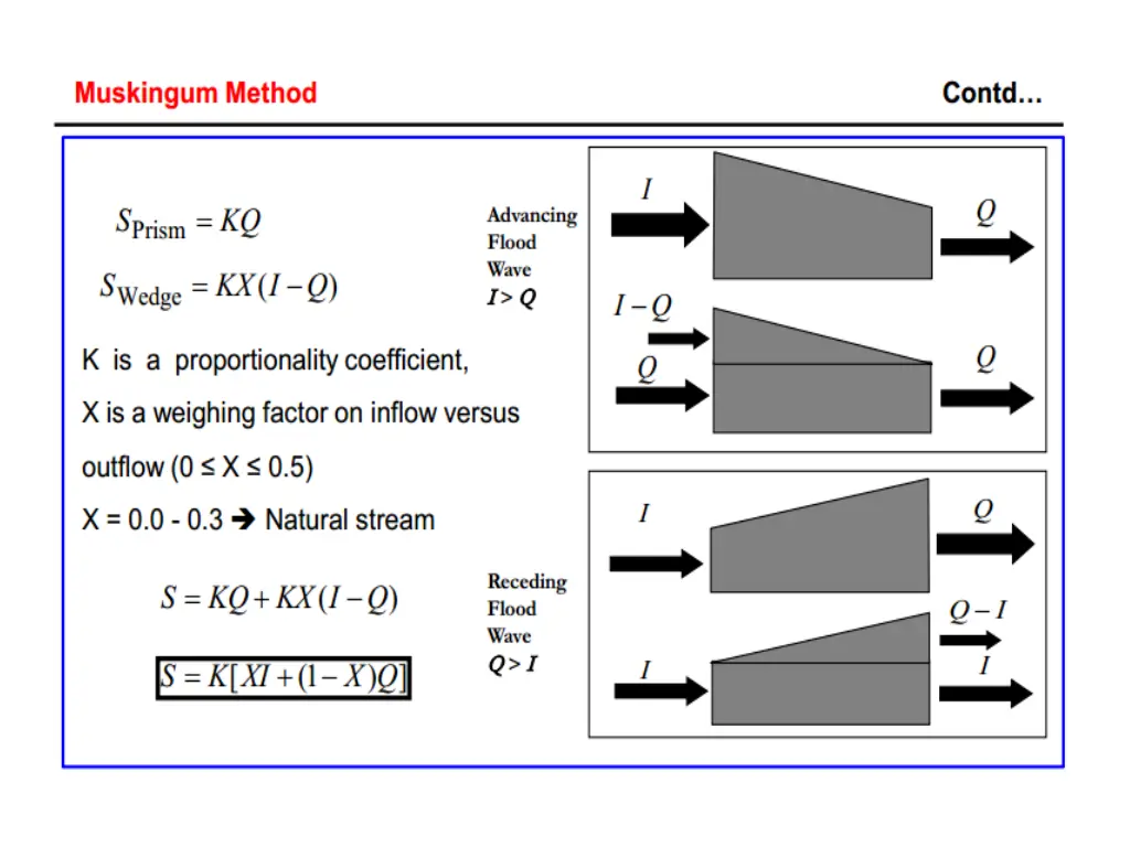 slide26