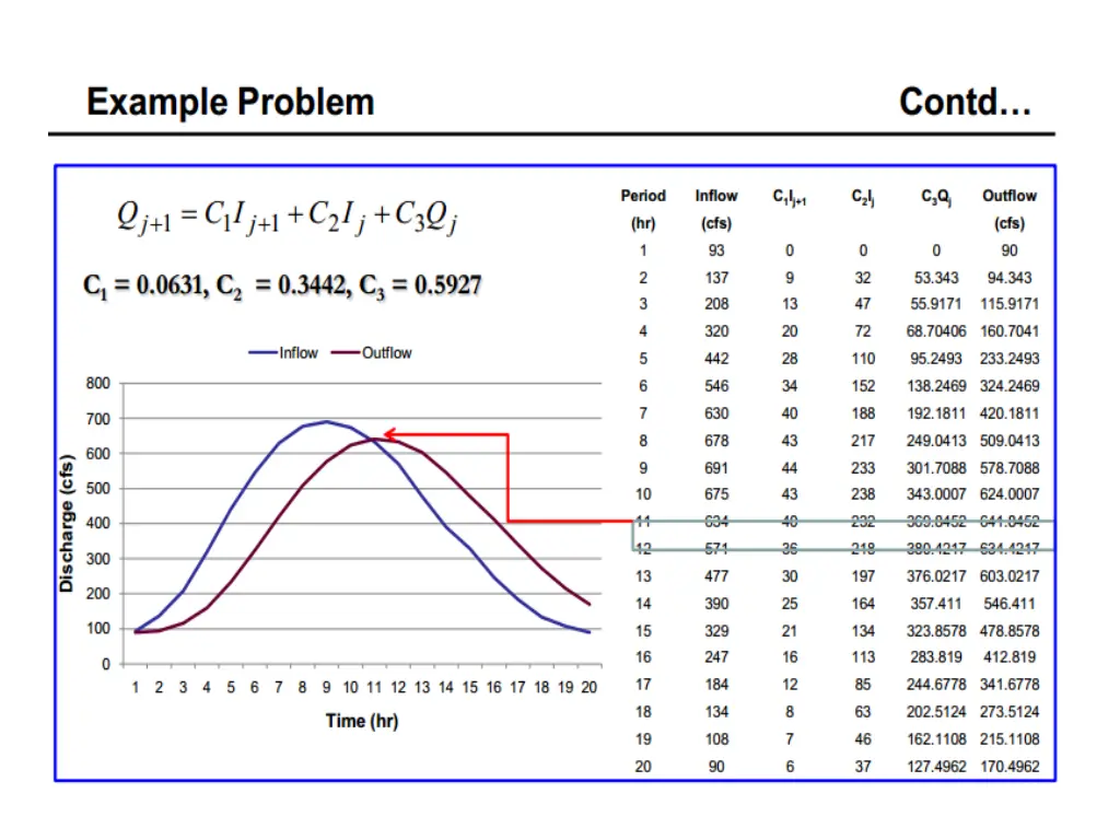 slide33