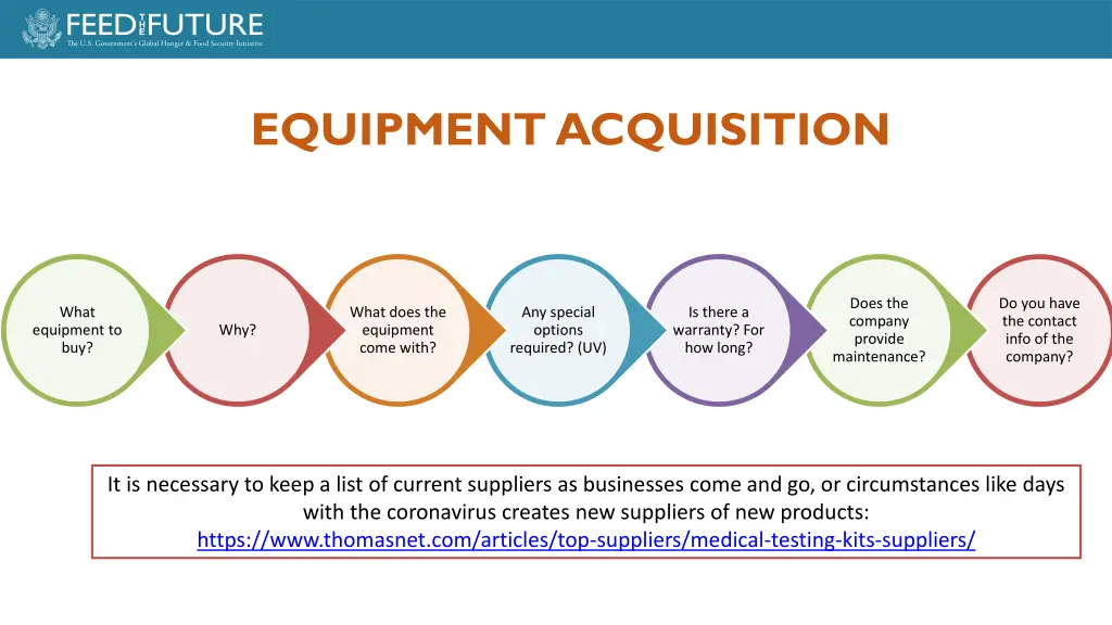 equipment acquisition