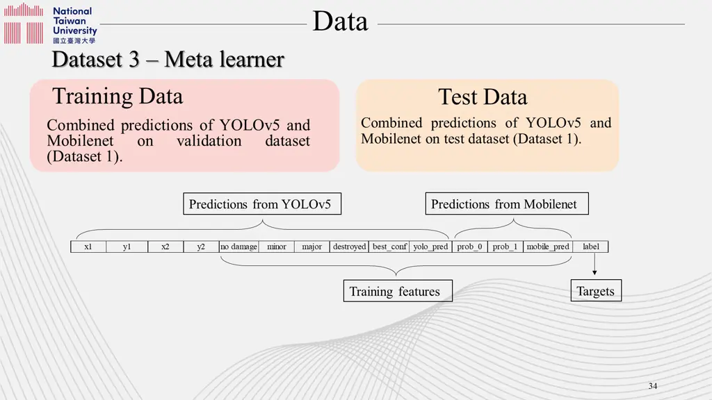 slide34