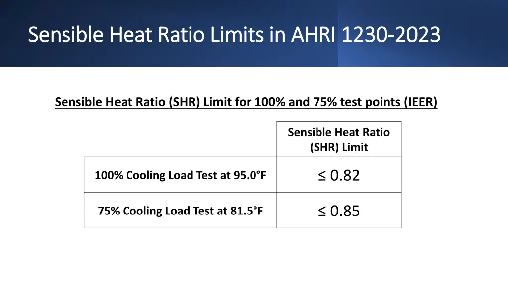 sensible heat ratio limits in ahri 1230 sensible